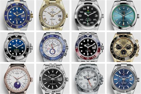 all about watches rolex